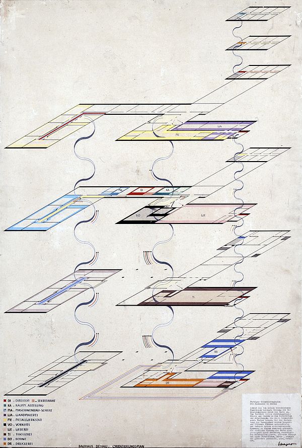 Orientierungsplan des Bauhauses in Dessau, Autor: Hinnerk Scheper, 1926.